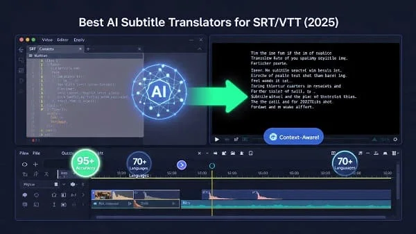 Best AI Subtitle Translators for SRTVTT (2025)